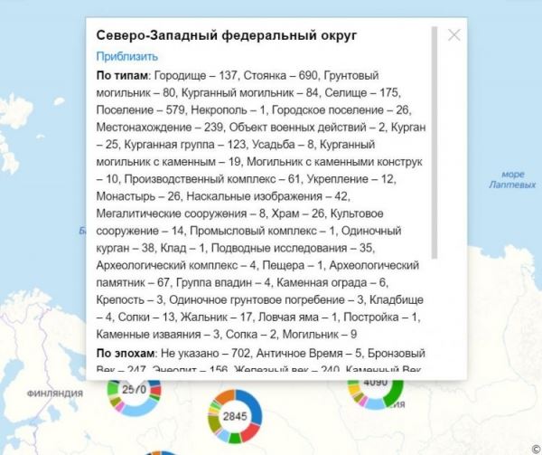 <br />
				Цифровая археология: опубликована электронная карта археологических памятников России	